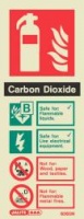 Carbon Dioxide Fire Extinguisher ID Sign