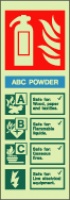 ABC Powder Fire Extinguisher ID Sign
